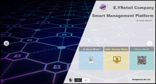 E.YRetail 企业智慧管理平台