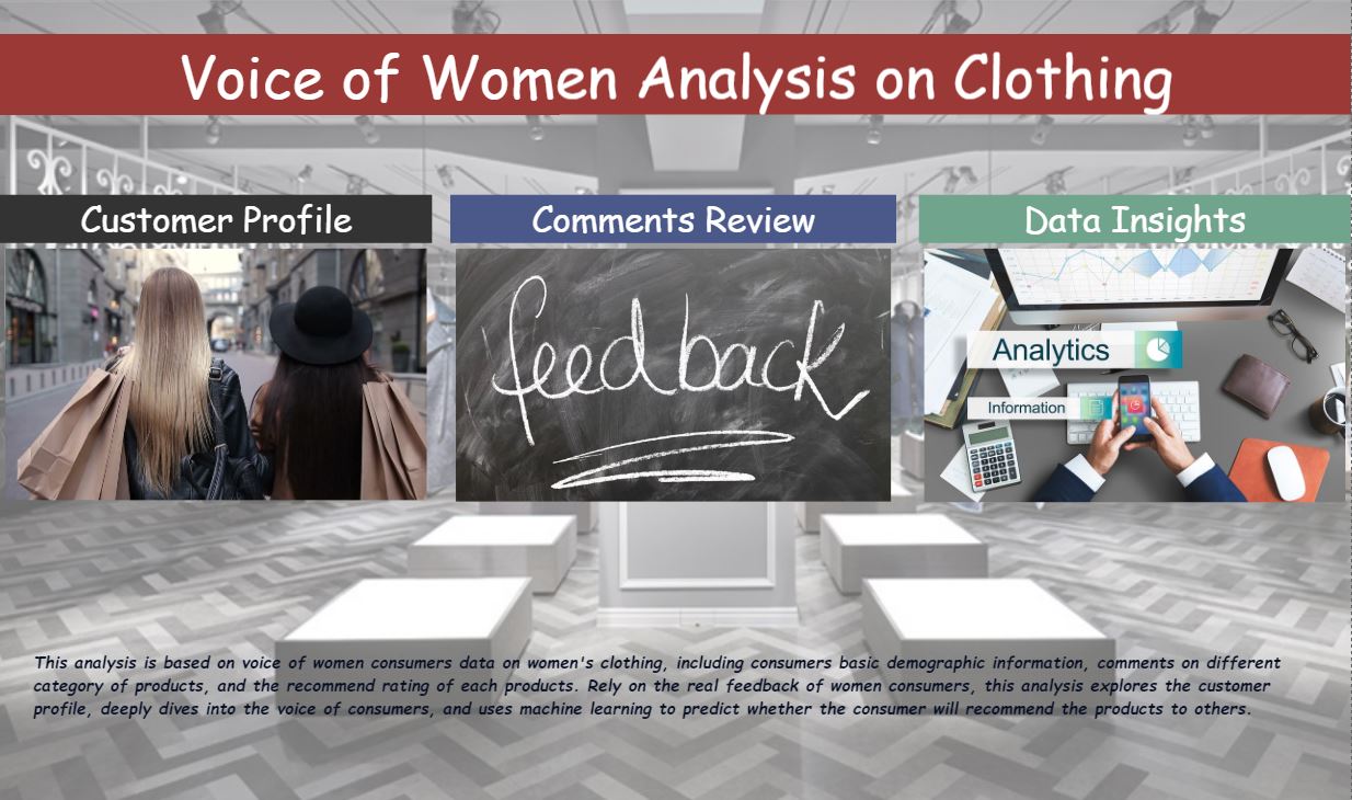 女装店消费者及评价分析