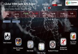 Global MRO KPI Report