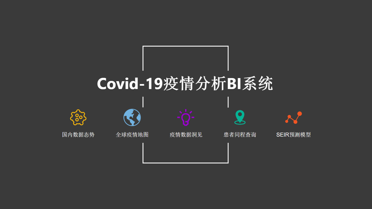 Covid-19疫情分析BI系统