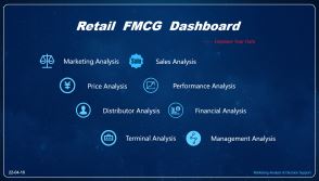 Retail  FMCG  Dashboard 
